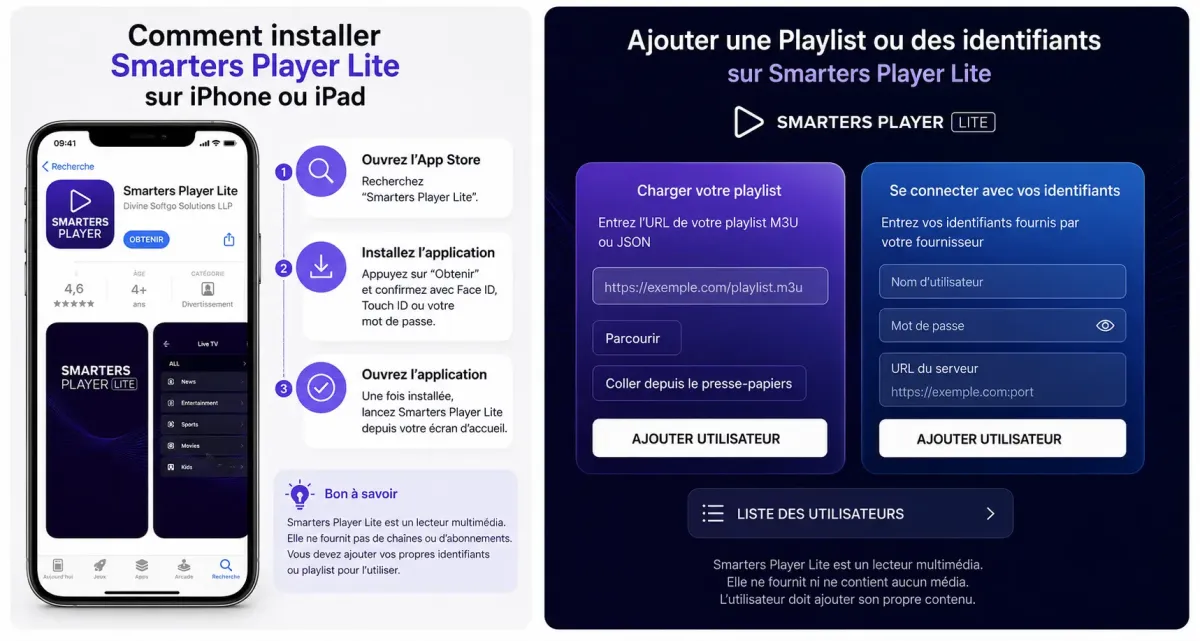 Comment installer et configurer Smarters Player Lite sur iPhone ou iPad avec playlist M3U et identifiants